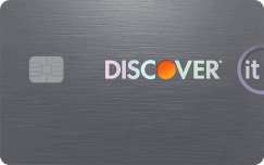 Discover IT Secured Credit card